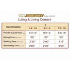 GC Gold Label 1 self-cure GIC powder 15g liquid 10g mini pack dental supplies