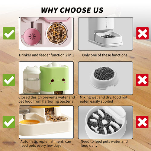 1 Piece Cartoon Cloud Cat Ear Feeding And Water Feeding Integrated Cat And Dog Universal Pet Essential Item For Home And Travel - KedarCart