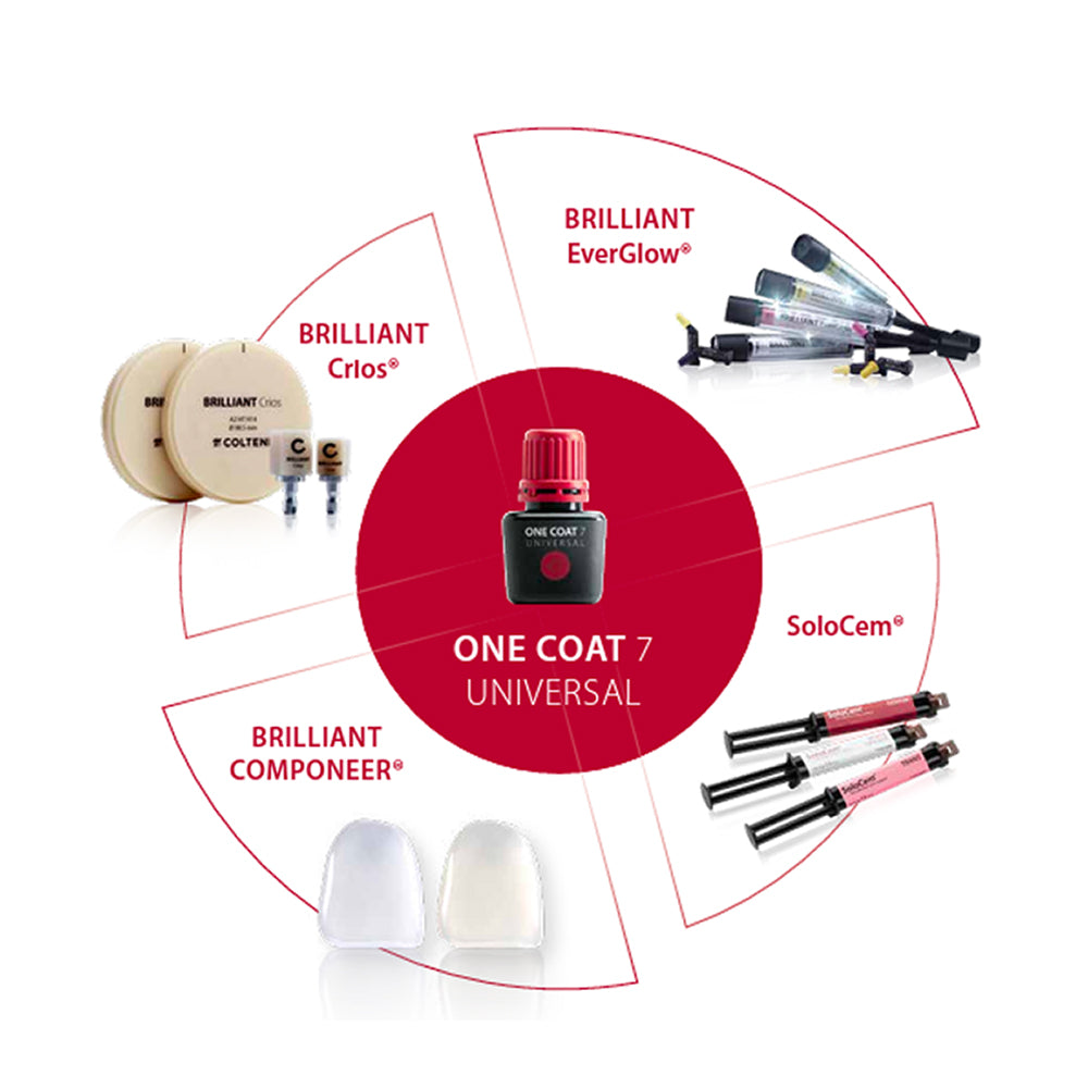 Coltene One Coat 7 Universal self-etch total-etch dental adhesive bottle front view