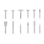 Shofu Composite Polishing Kit product packaging showing CE mark and Rx Only label for professional dental use
