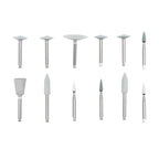 Shofu Composite Polishing Kit Packaging – CE Marked Professional Dental Polishing System for Composite Restorations Worldwide