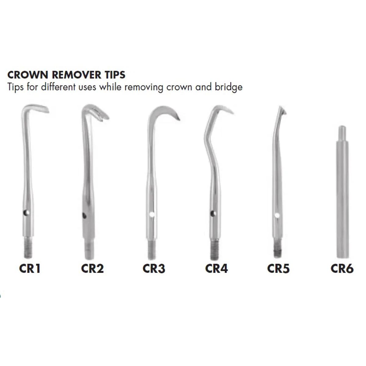 GDC Automatic Crown Remover Standard – CRS dental instrument for safe crown and bridge removal without damaging underlying tooth structure by dentists globally
