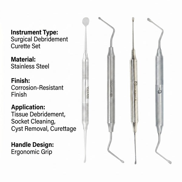 VeeCare Surgical Debridement Curette Kit – Set of 4 Stainless Steel Curettes for Periodontal & Oral Surgical Debridement Globally