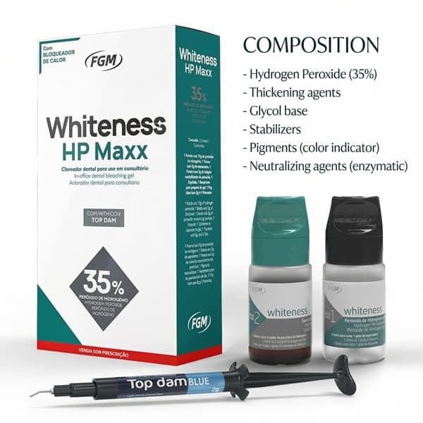 FGM Whiteness HP Maxx 35% Hydrogen Peroxide whitening gel syringe – thixotropic no-drip formula, no light activation required – for professional dental use
