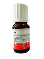 Septodont R4 Chlorhexidine Irrigant 13ml - Side Label View